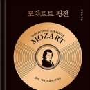 정두환의 ＜화요아카데미＞ 2023.11. [모차르트 평전] 이채훈, 혜다 이미지