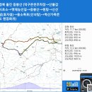 경북 울진 응봉산 {덕구온천주차장→옛재능선길→응봉산→원탕→신선샘(효자샘)→용소폭포(선녀탕)→벽산가족콘도 원점회귀} gpx [참고용] 이미지