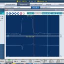 소오비모터스 이미지