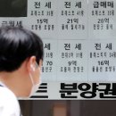 주인공인중개사사무소 이미지