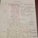 메디키