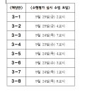 화작
