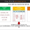 대원칸타빌아파트 이미지