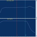 소오비모터스 이미지
