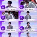 빈플래닛 이미지