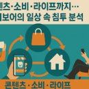 위드코로나 시대, 다양한 비즈니스와 생활 형태는 어떻게 변할까 - 사회 | 콘텐츠·소비·라이프까지… 옴니보어의 일상 속 침투 분석