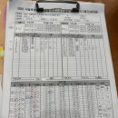 11월 22일 대광고 3경기 결과 이미지