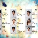 재준약국 이미지