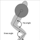 피티무브웰 이미지