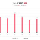케이원방역