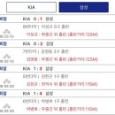 라우스터프 대봉