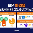 판촉파워