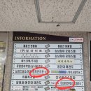 혹부리한의원 | 용인강남대병원:)구갈동 다나이비인후과/진료 잘 하는 강남경희한의원/강남약국/병원투어후기_