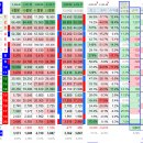 강원지주(주) 이미지