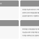 광주용달협회정비사업부 | 한국정보화진흥원 1차 면접 준비 과정