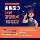 기파랑문해원반송중등학원