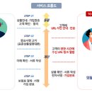 TM메디칼 이미지