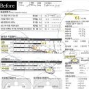 트렌드핏 동래점 이미지