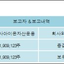 주식회사 한탑