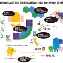 무궁탑음악전당 | 광주 ACC 어린이도서관 국립아시아문화전당 아기랑 갈만한곳 추천