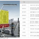 솔라고 명동 이미지