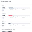 태평로537번길 이미지