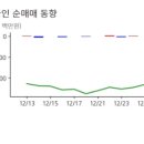 (주)EU 모터스 이미지