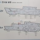 통영미래수산 | 통영 아기랑 통영수산과학관 비오는날 가기 좋은 미니 체험관 솔직후기(feat. 가성비갑)