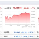 이노서브 이미지