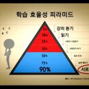 영일고교 이미지