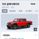 타이어 리치 이미지