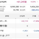 유니바이오팜