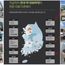 빌리프성형외과의원 이미지