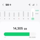 성우장 네이버블로그