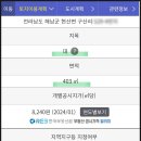 돌담공인중개사사무소 이미지