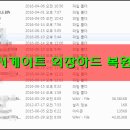 양천구 시게이트 외장 하드 디스크 인식불가 복구 sbs 목동에서 퀵으로 배송된 이미지