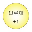 옹진냉면 이미지