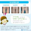 위대항맥외과의원 이미지