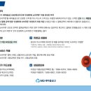 새마을슈퍼 (새마을마트) 이미지