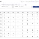 컴퓨터활용능력(2급) 이미지