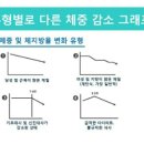 클래스윔 스포츠센터 이미지
