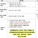 2025 AFCC 한국-싱가포르 그림책 상호번역 프로그램 참가사 모집 공고 (한국출판문화산업진흥원) 이미지