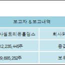 주식회사 셀트리온 - 24875 | 주식회사 셀트리온