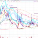 삼일자원(주) 이미지