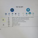 삼성특기상사 - 7689 | 삼성특기상사