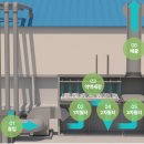 지성축산 이미지