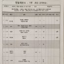 나휘님출연 GMTV [영일레븐쇼 22회] 방송 일정 (11월 1주) 이미지