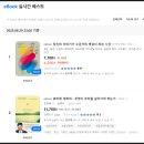 당신의 이야기가 전자책이 되는 순간 | 인생 첫 전자책, 당신의 이야기가 누군가의 영감이 되는 시간