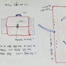 갱이곰팩토리