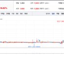 한솔스틸(주) 이미지